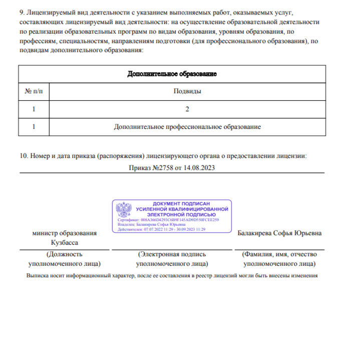 Выписка из реестра лицензий