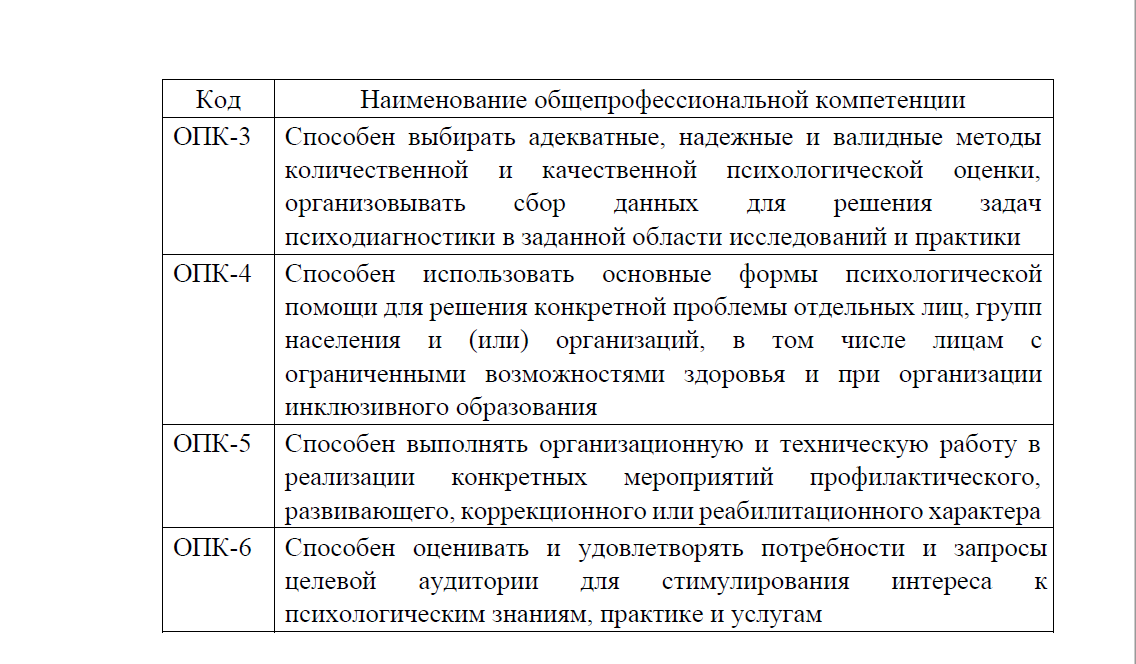 Образовательная программа — скан документа