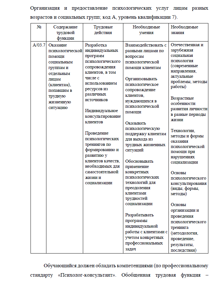 Образовательная программа — скан документа