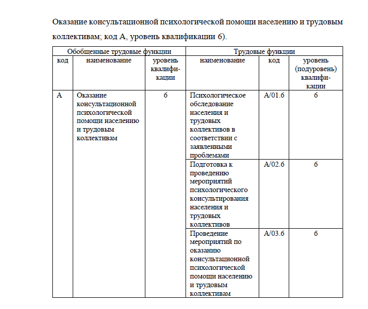 Образовательная программа — скан документа