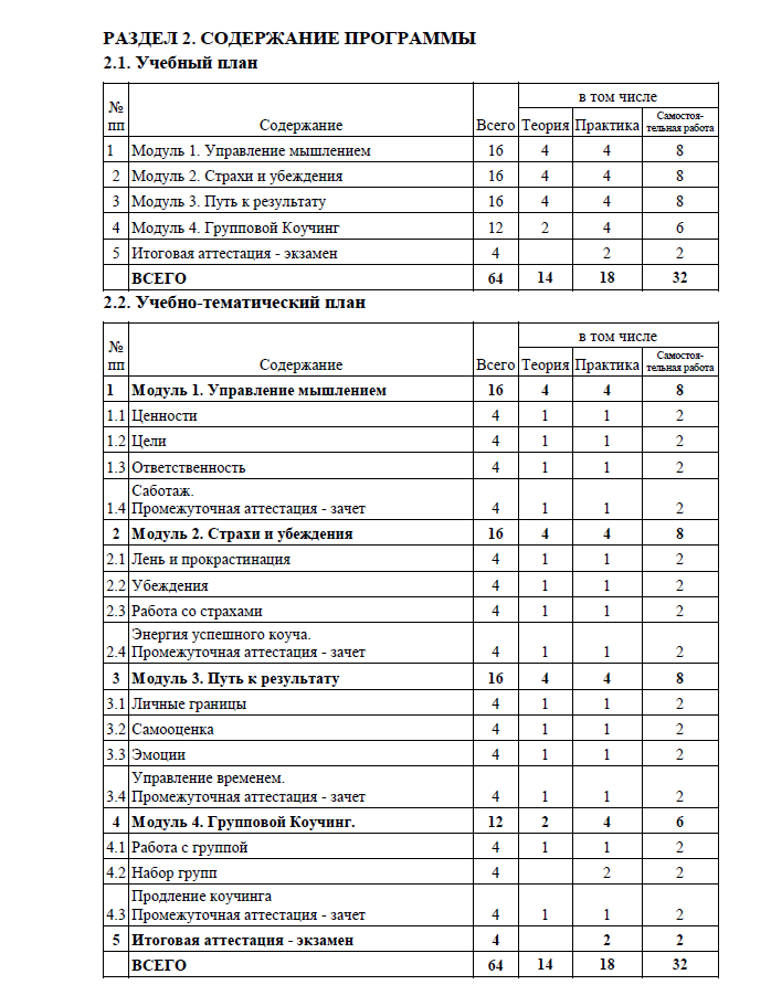 Образовательная программа — скан документа