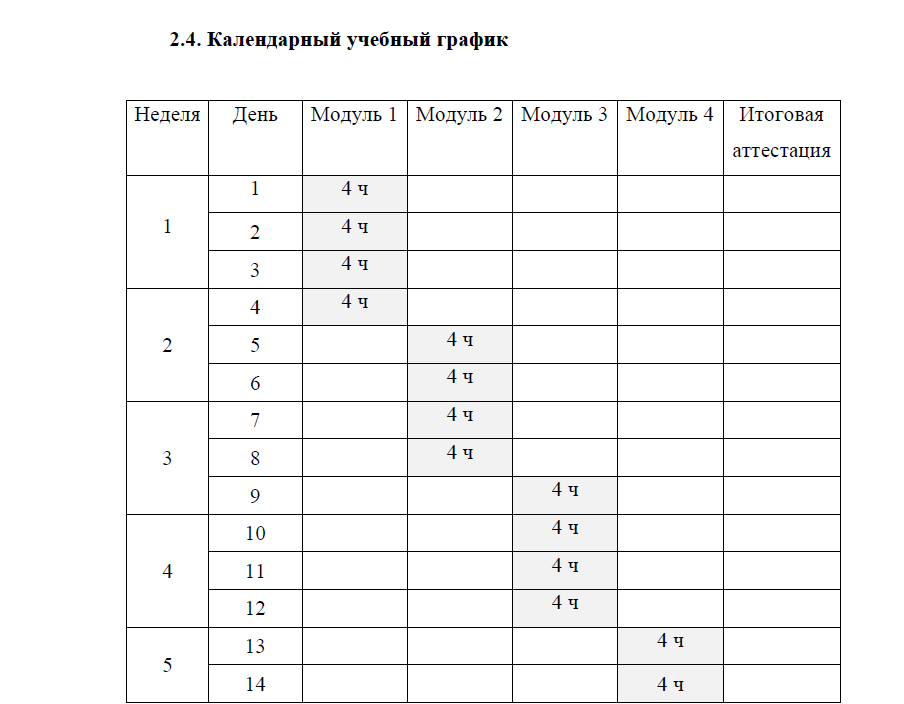 Образовательная программа — скан документа