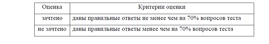 Образовательная программа — скан документа